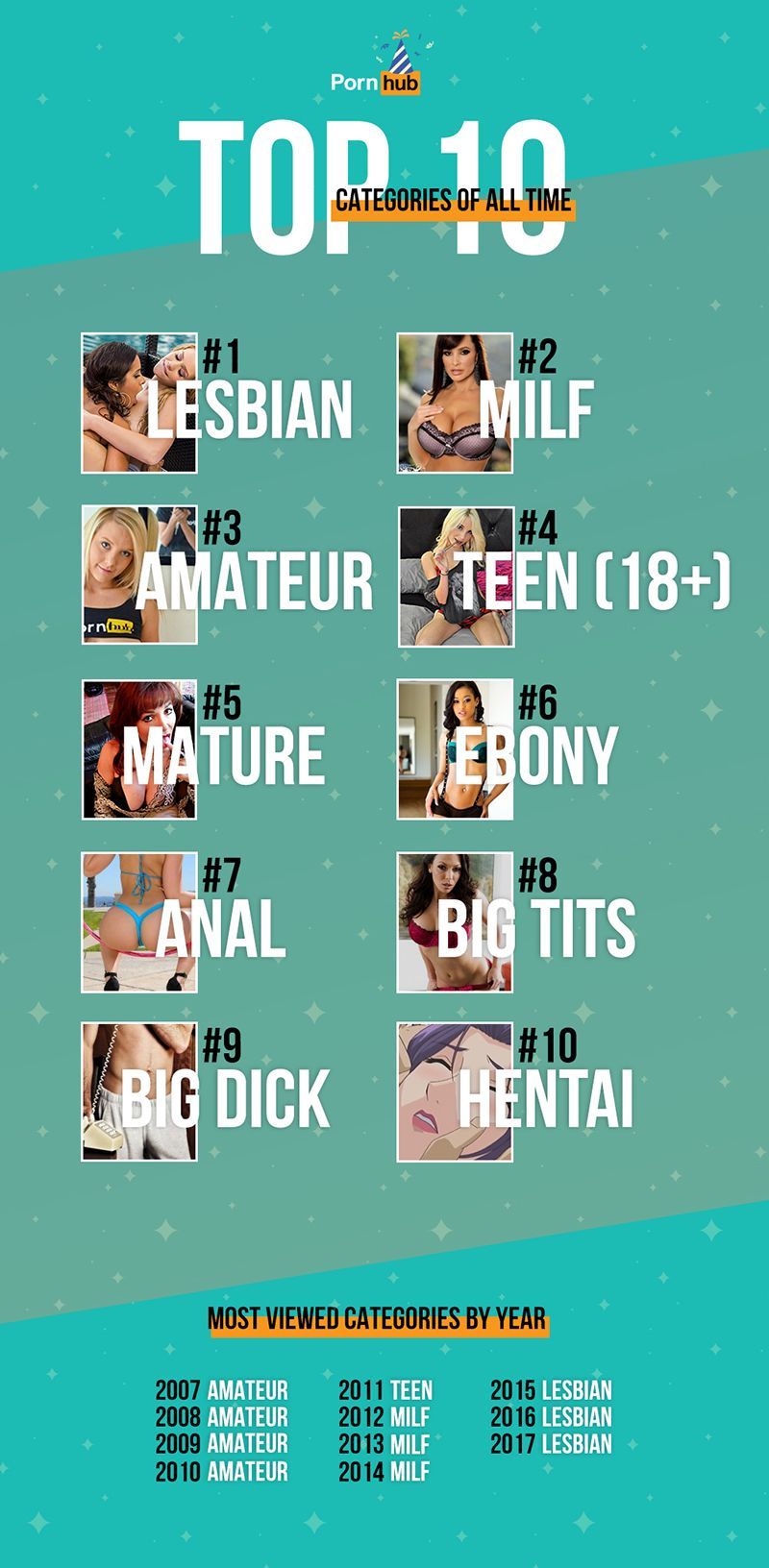 carlin palmer add all porn categories photo